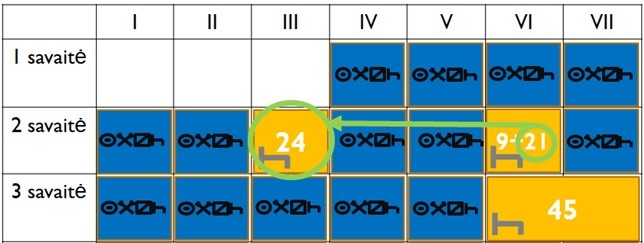 savaitinio_poilsio_kompensacija