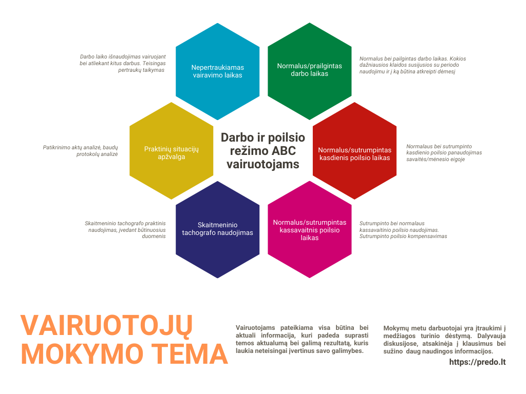 vairuotoju_mokymo_tema_darbo_poilsio_rezimas